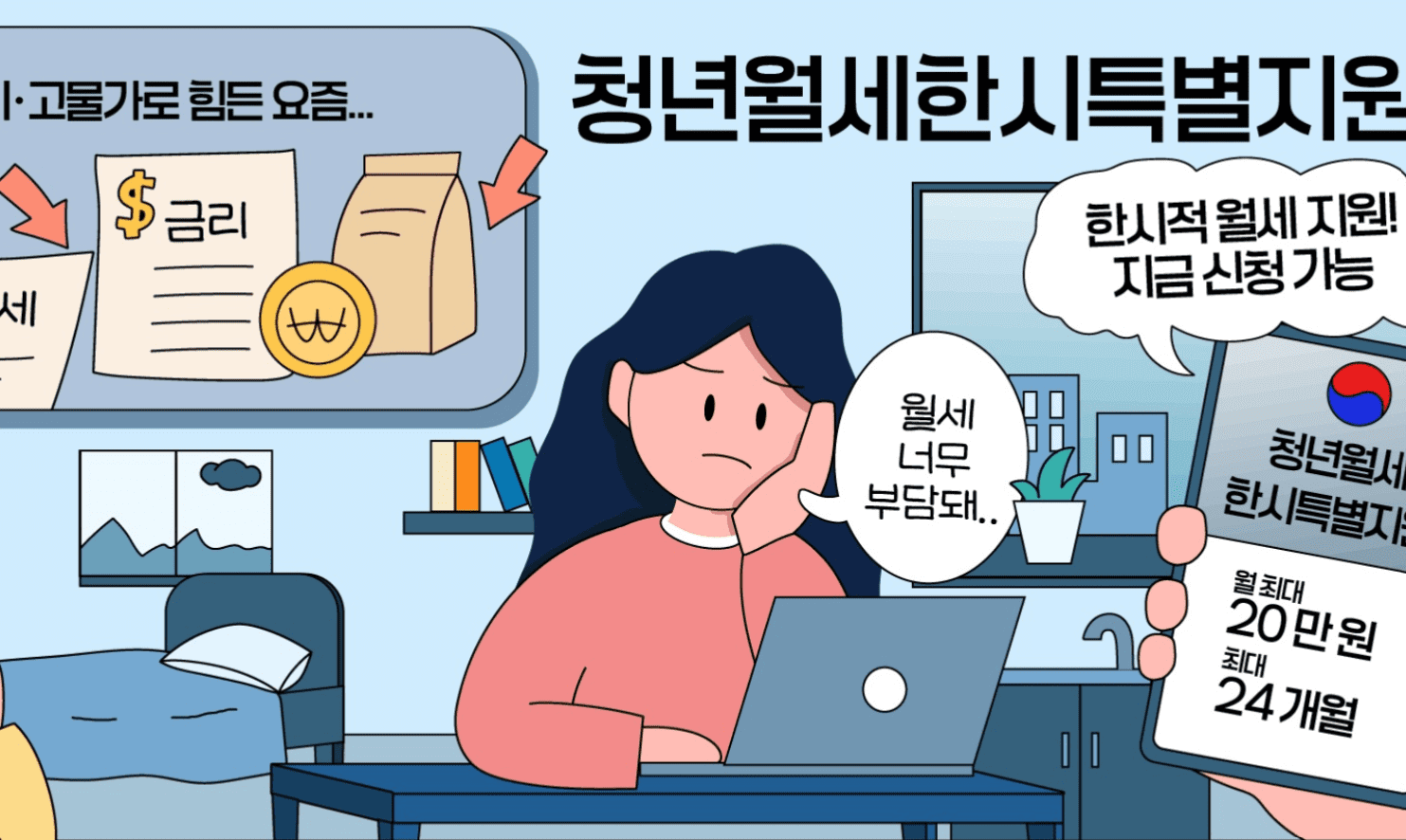 2026청년월세지원